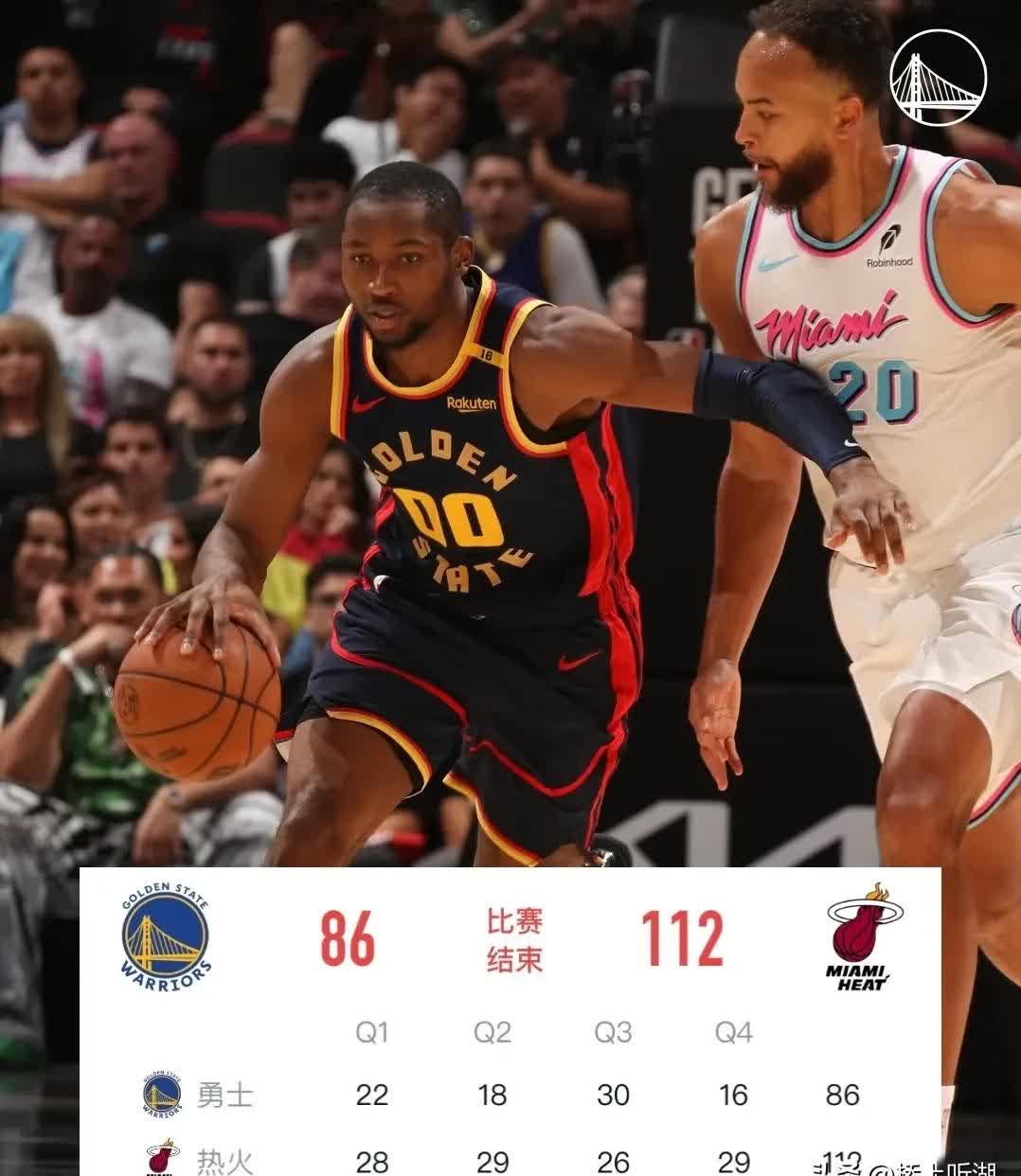 世俱杯分组-勇士球员赛后沮丧自责，反思球队失利原因的简单介绍