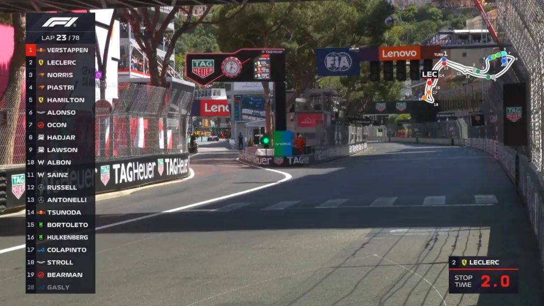 摩纳哥欢庆胜利，士气高涨信心倍增