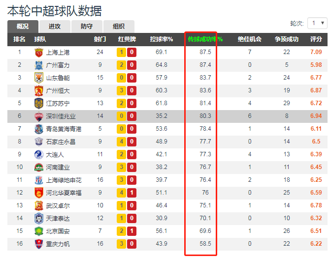 世俱杯分组-战术打法大放异彩，击败对手展现综合实力