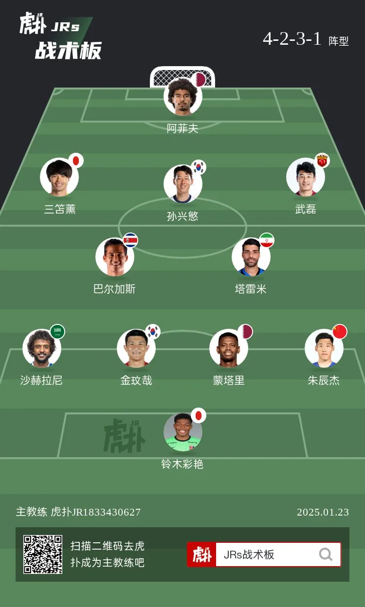 包含亚洲各地球队齐聚一堂进行激烈角逐的词条