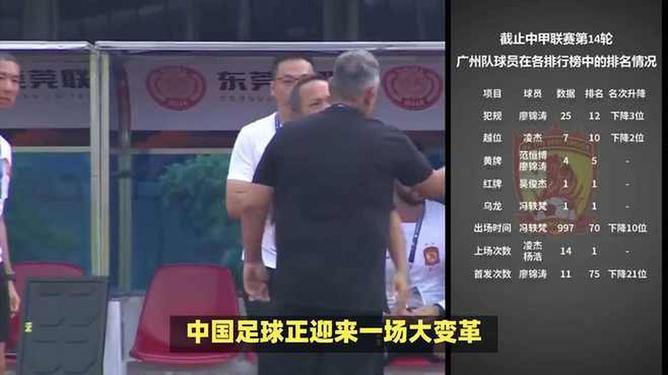 包含巴西联赛新规公布，球员禁赛机制加强的词条