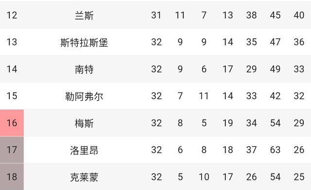 世俱杯冠军-南特客场拿下关键胜利，提升排名至中游的简单介绍