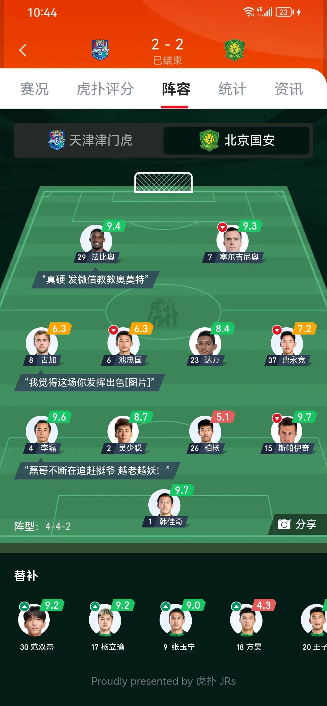 阵容调整取得成功，球队迎来好转