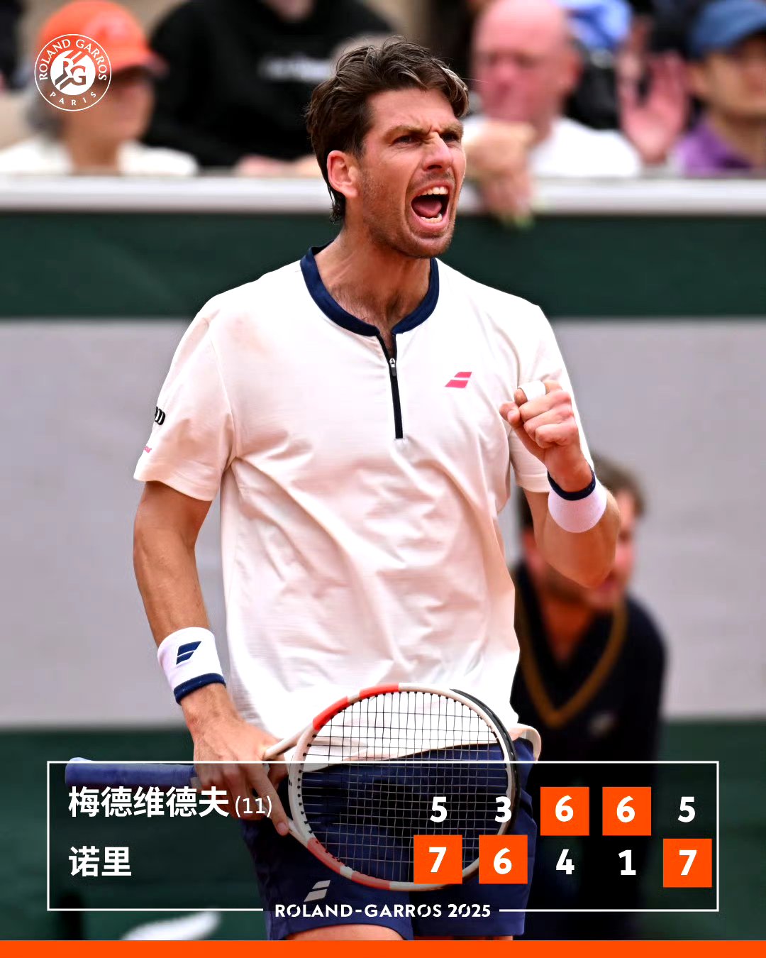 关于蒙特卡洛大师赛完胜法网，梅德韦杰夫扛起全队的信息